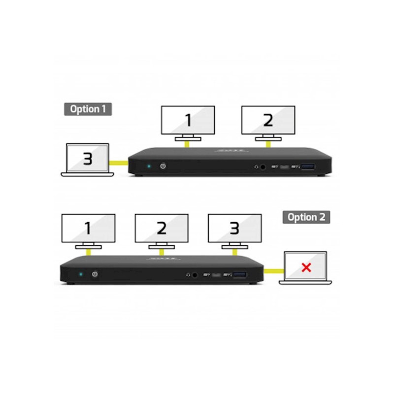 Priklopna postaja PORT (USB-A, USB-C, HDMI, DP, LAN, Avdio)