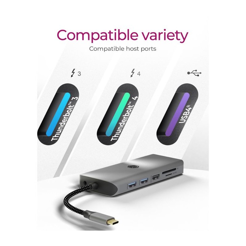 Priklopna postaja Icybox IB-DK4061-CPD, 12v1, USB Type-C, 100W