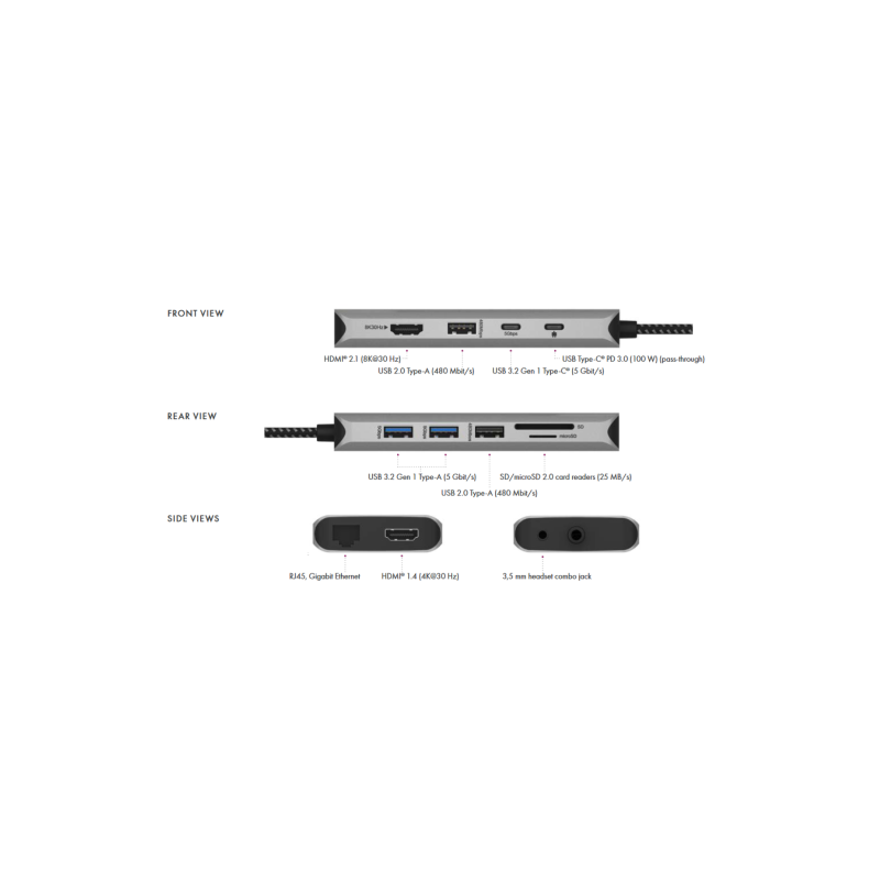 Priklopna postaja Icybox IB-DK4061-CPD, 12v1, USB Type-C, 100W