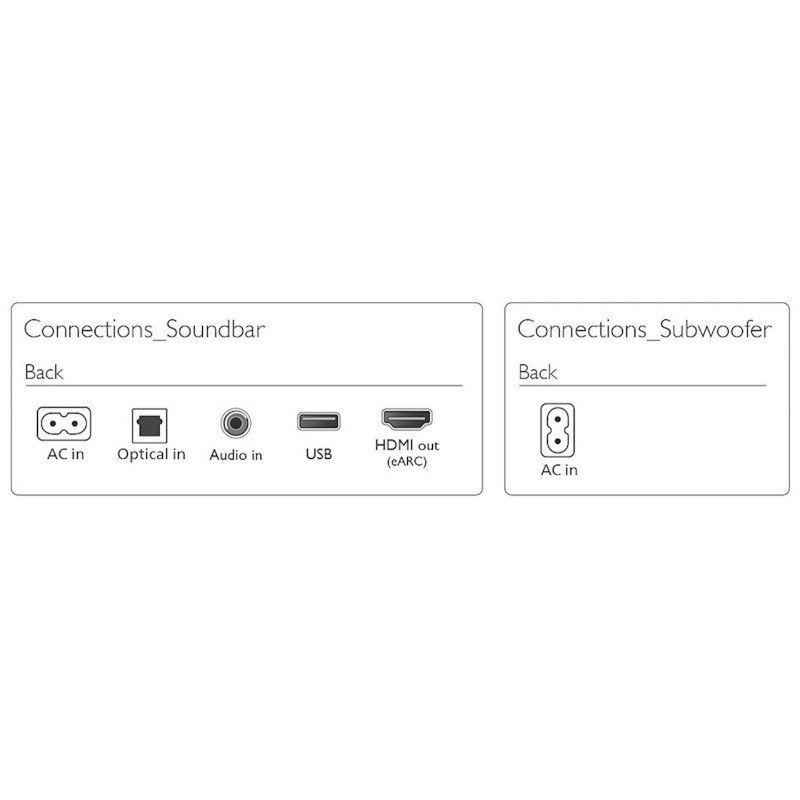 Soundbar Philips TAB6100