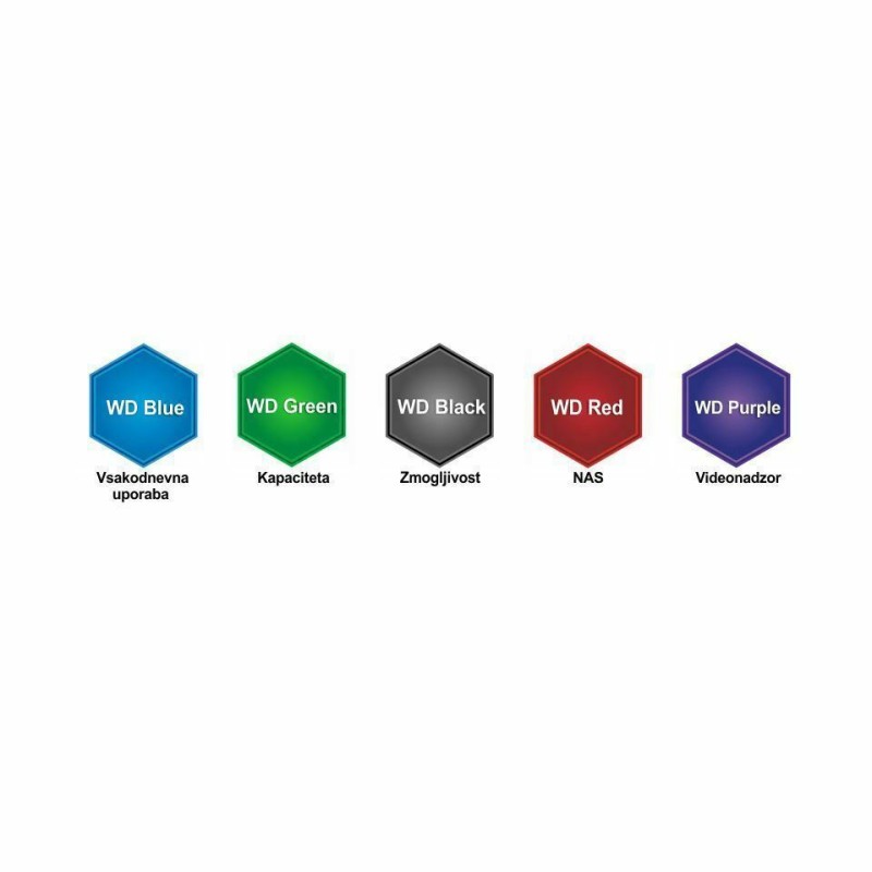 Trdi disk 3.5 4TB SATA3 256MB 5400rpm WD Red Plus