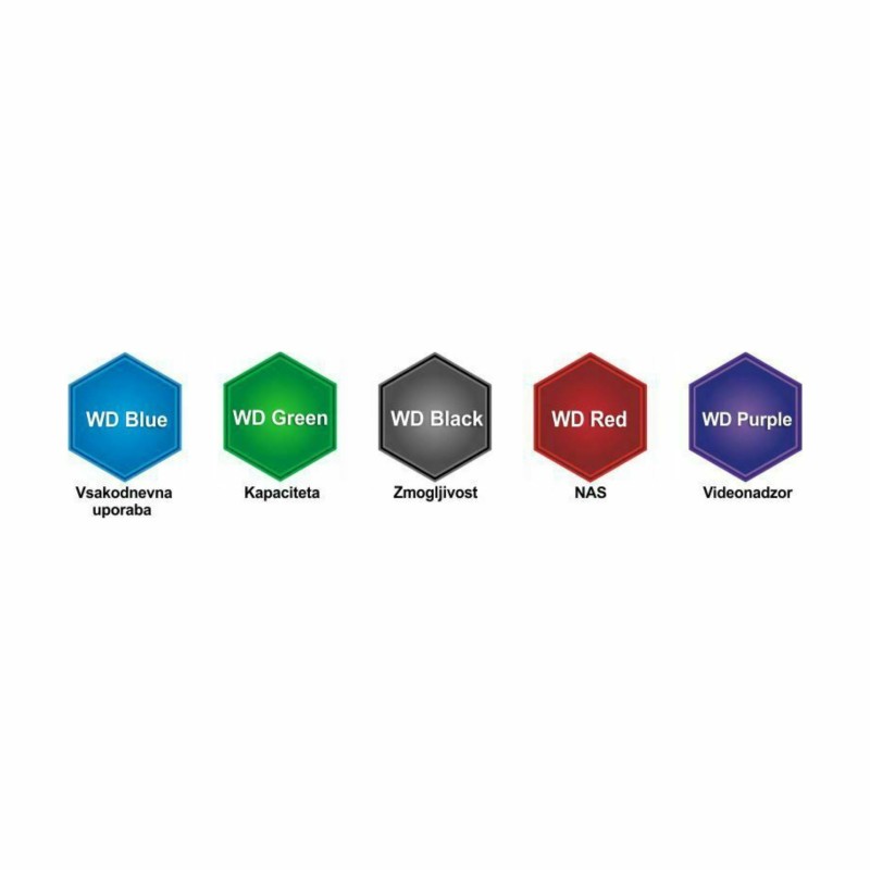 Trdi disk WD Purple 8TB 3,5" SATA3 256MB 5640rpm WD85PURZ