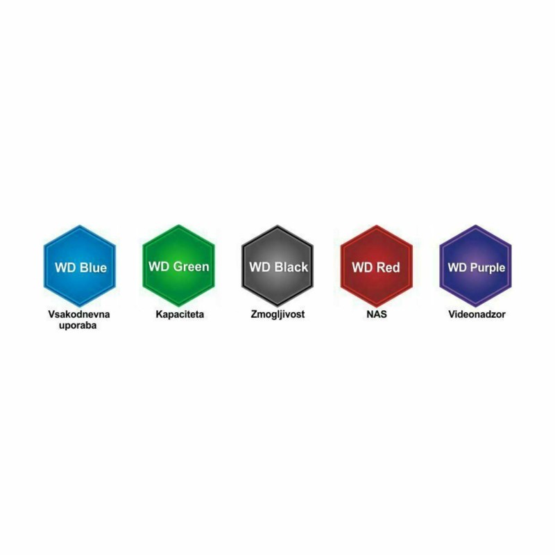 Trdi disk 4TB 3,5 SATA3 WD Purple, WD44PURZ