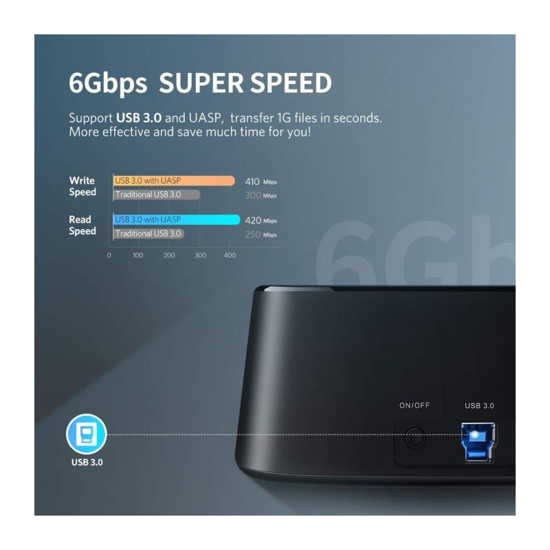 Priključna postaja Ugreen za trdi disk USB 3.0 - SATA