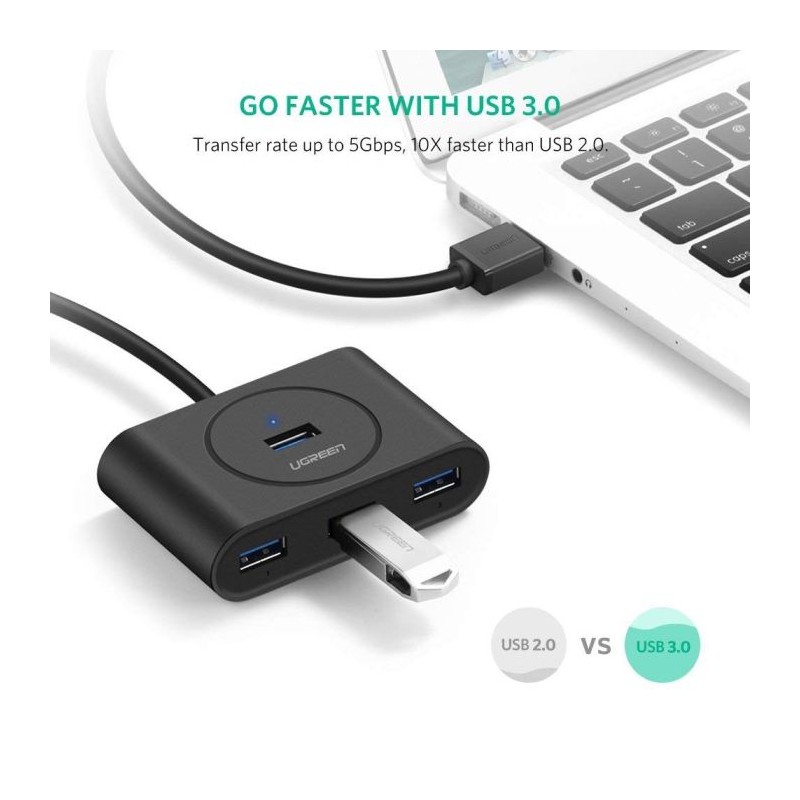 USB Hub Ugreen E0013563, črn