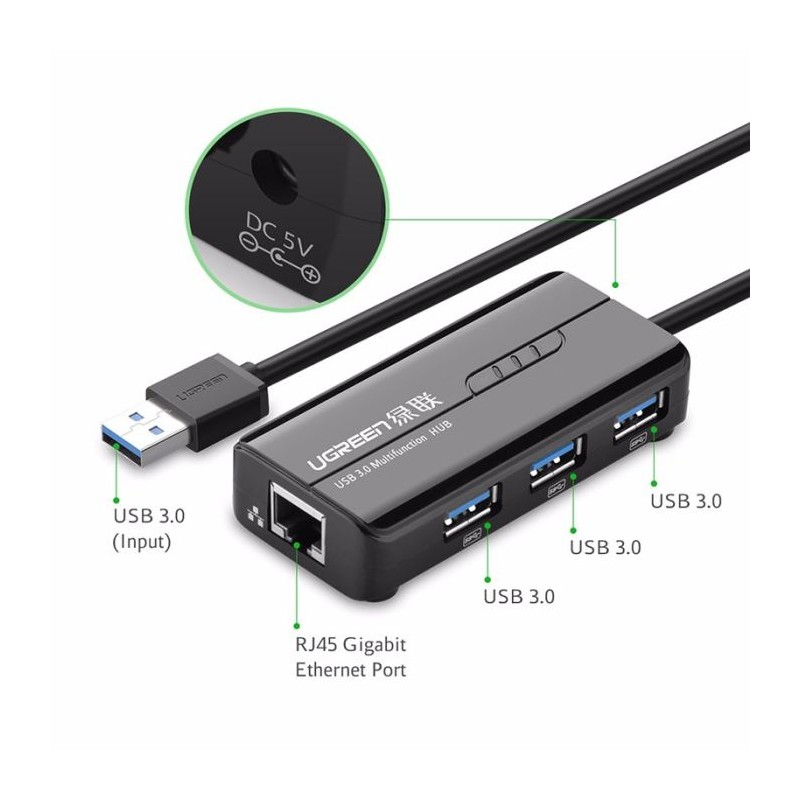 USB Hub Ugreen E0013561, 3x USB-A, RJ-45