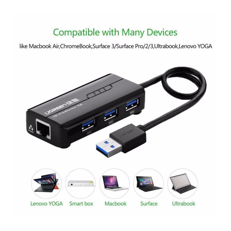 USB Hub Ugreen E0013561, 3x USB-A, RJ-45