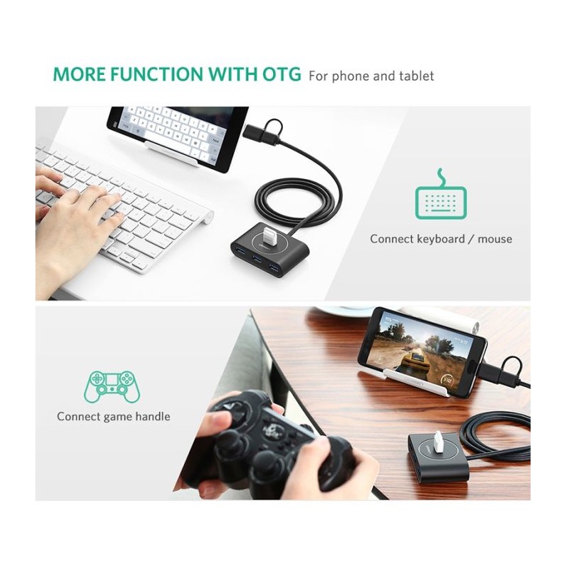 USB Hub Ugreen E0013743, USB-C adapter