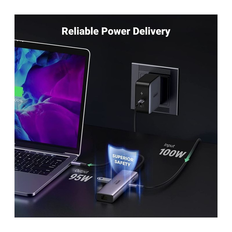 Ugreen 7v1 USB-C HUB HDMI+RJ45+čitalec kartic+USB+PD 100W