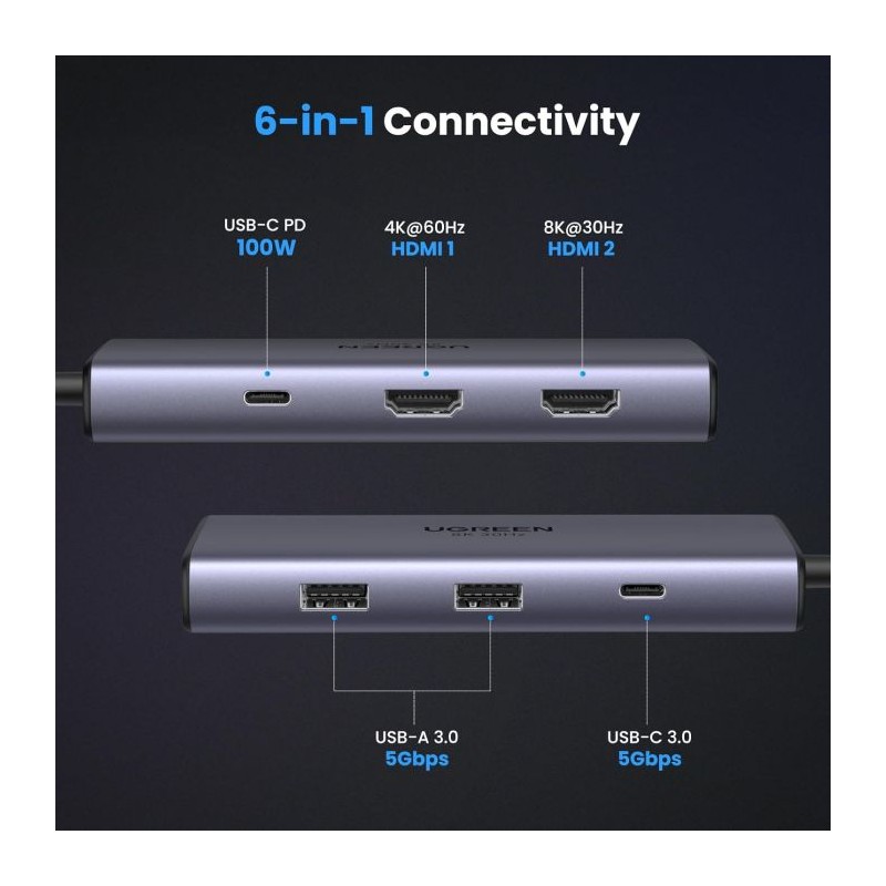 UGREEN 6v1 USB C Hub Dual HDMI 4K@60Hz, 100W PD