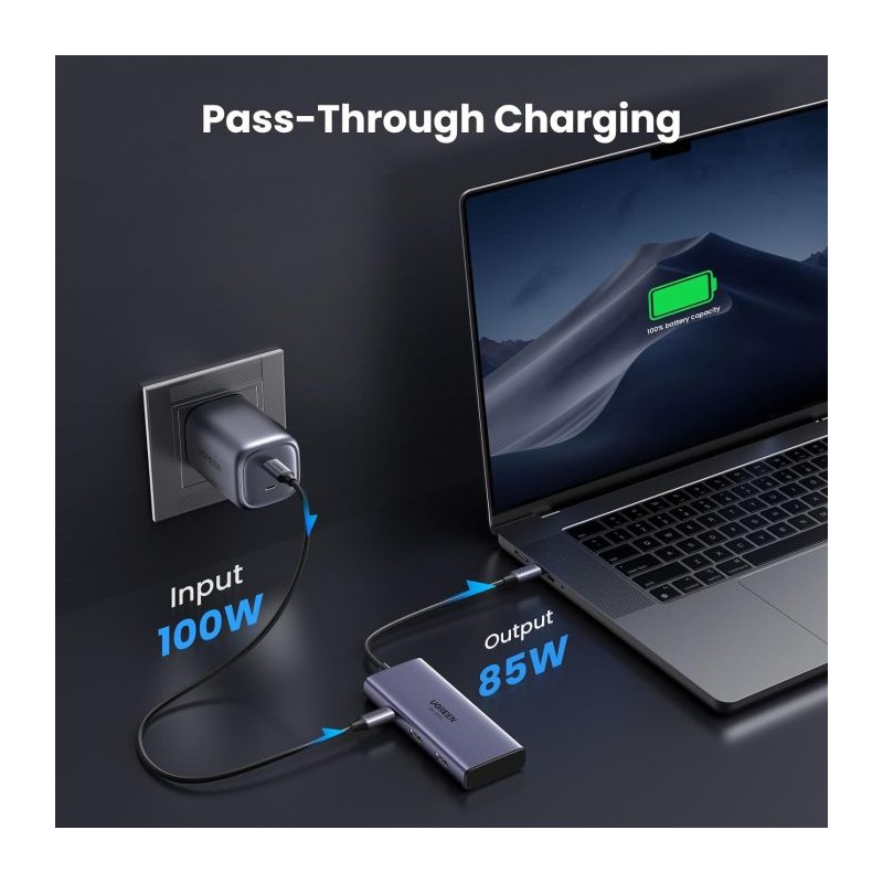 UGREEN 6v1 USB C Hub Dual HDMI 4K@60Hz, 100W PD