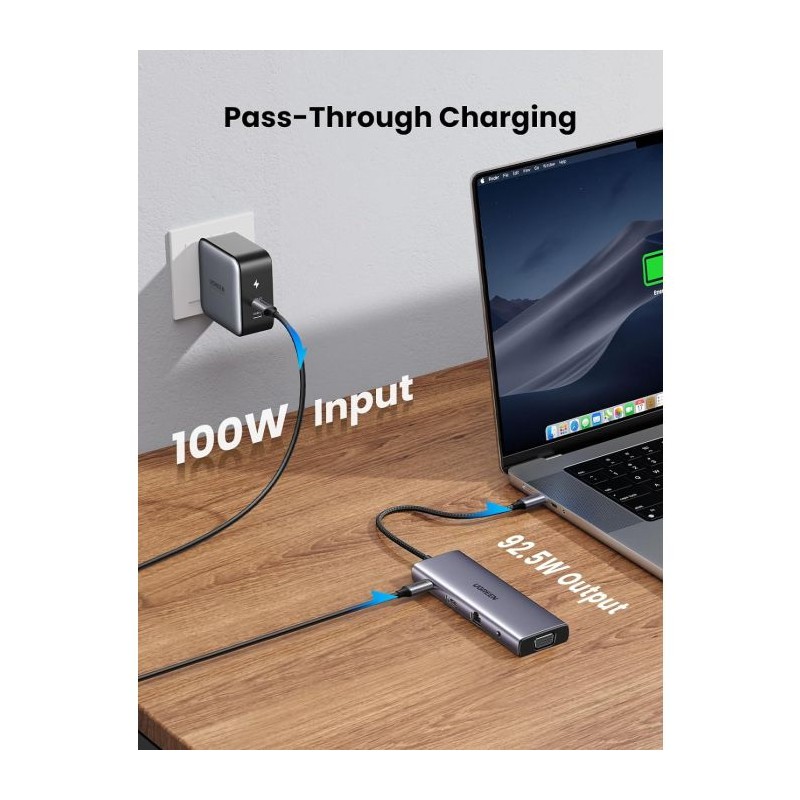 UGREEN USB-C Hub, 10-v-1 USB-C 4K HDMI & VGA, 100W PD