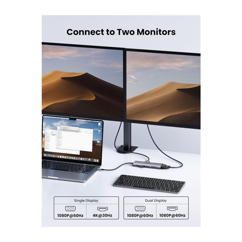 UGREEN USB-C Hub, 10-v-1 USB-C 4K HDMI & VGA, 100W PD