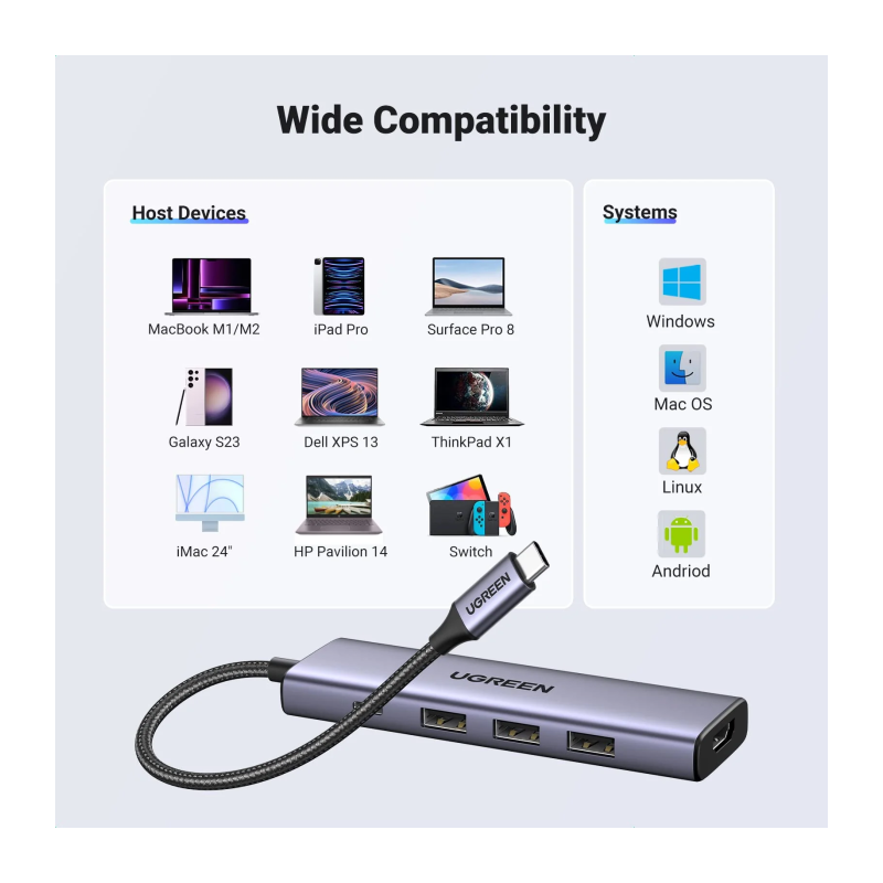 Ugreen 5-v-1 USB-C Hub (100 W PD, 4K@30Hz HDMI)