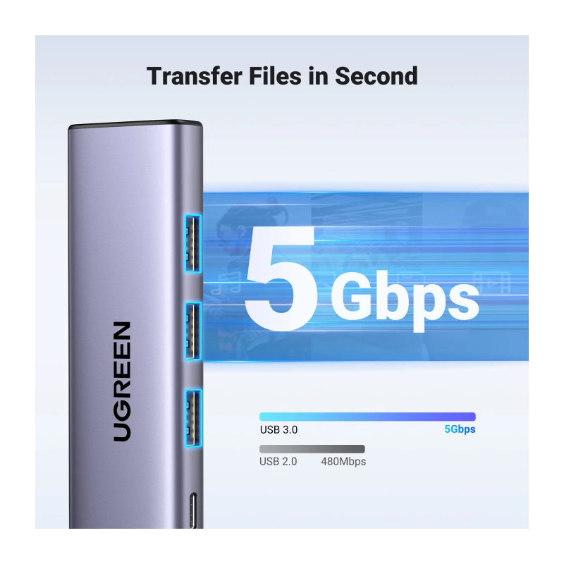 Ugreen 5-v-1 USB-C Hub (100 W PD, 4K@30Hz HDMI)