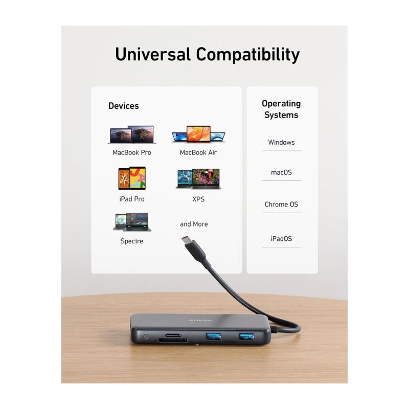 USB-C Hub Anker 555, 8v1