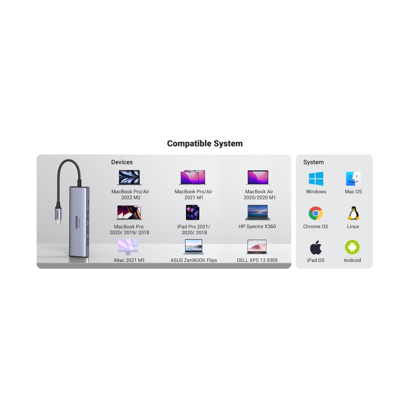 Priklopna postaja Ugreen E0013883 6v1, USB-C