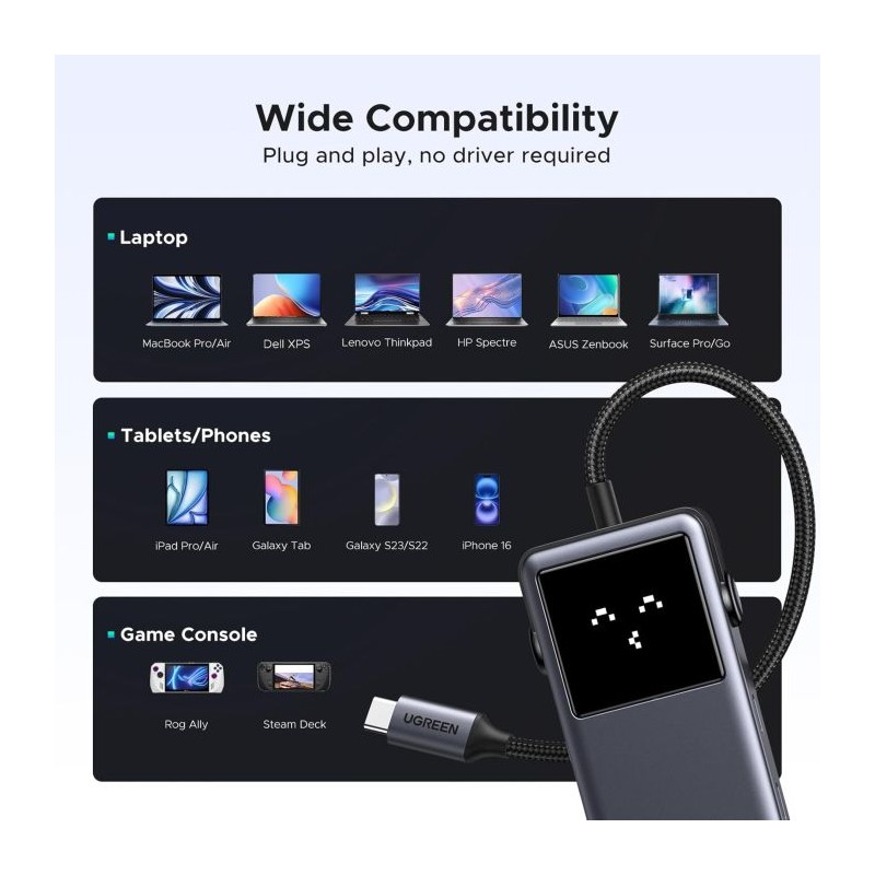 Priklopna postaja Ugreen Uno 6v1, USB-C