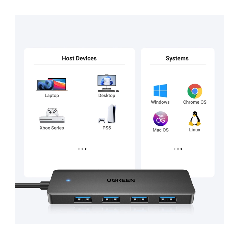 Hub Ugreen 4-portni, USB 3.0
