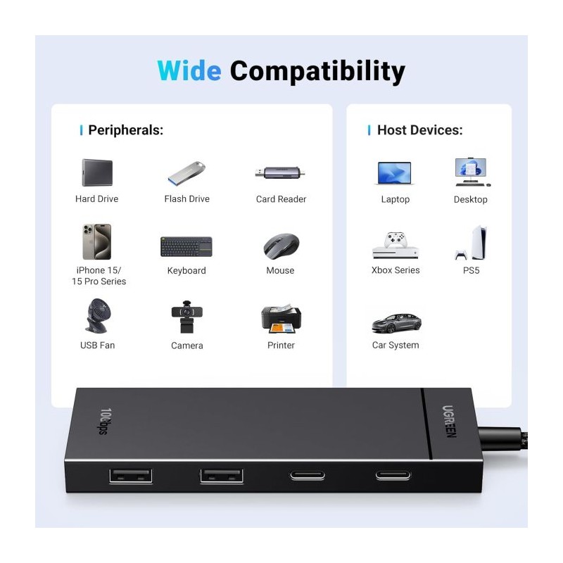 Hub Ugreen 35583, 4-portni, USB-C