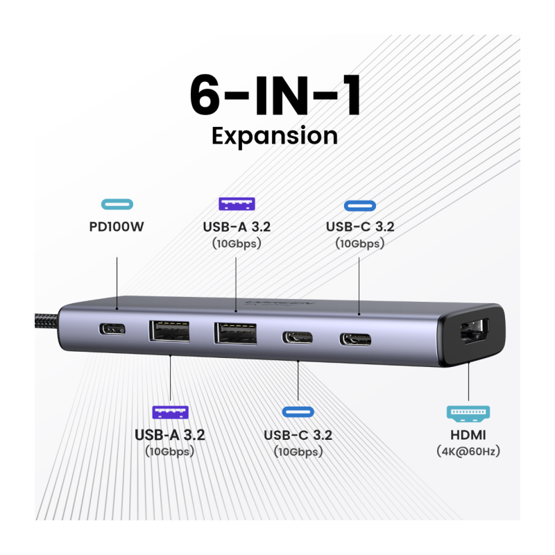 Priklopna postaja Ugreen 35999, 6-v-1, USB-C