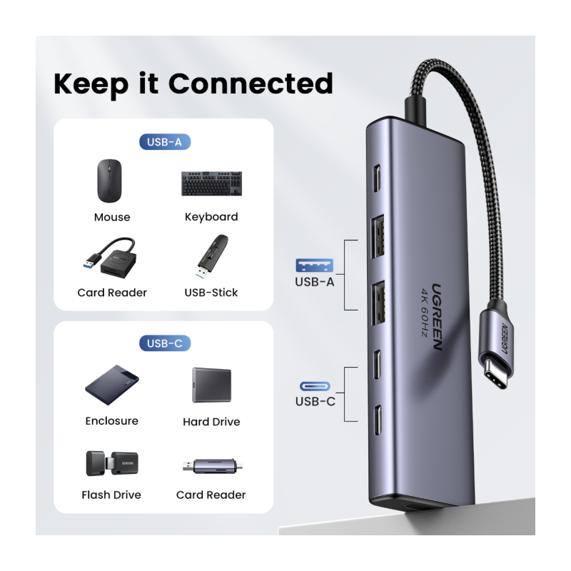 Priklopna postaja Ugreen 35999, 6-v-1, USB-C