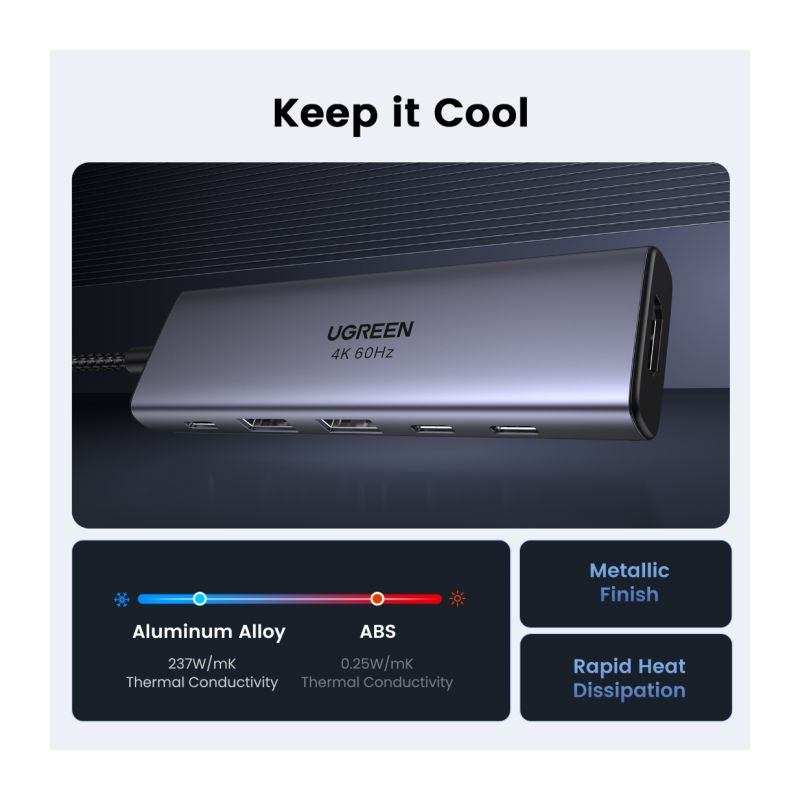Priklopna postaja Ugreen 35999, 6-v-1, USB-C