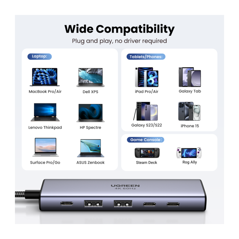 Priklopna postaja Ugreen 35999, 6-v-1, USB-C