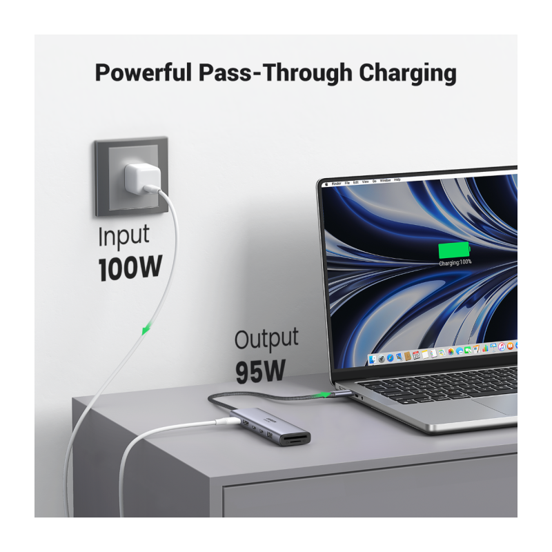 Hub Ugreen 45521, 7-v-1, USB-C
