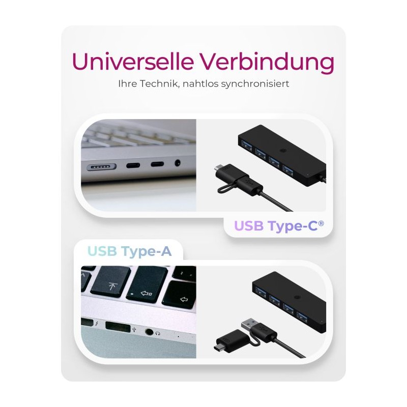 Hub Icy Box IB-HUB1424-C3, 4-portni, USB-C/A 3.2