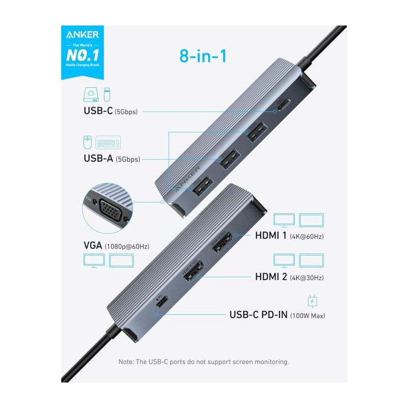 Hub Anker A83790A2,  8-v-1, USB-C