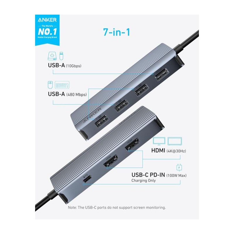 Hub Anker A83740A2, 7-v-1, USB-C