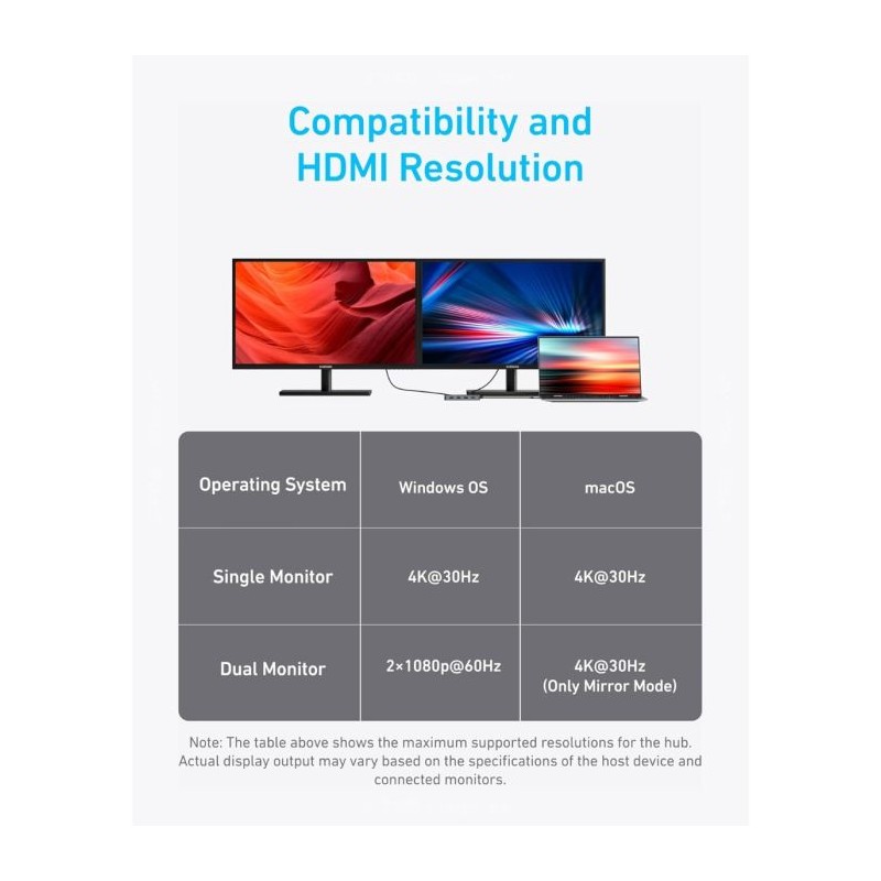 Hub Anker A83740A2, 7-v-1, USB-C