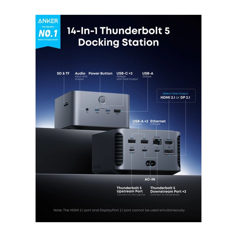 Priklopna postaja Anker A83B53A1, Thunderbolt 5