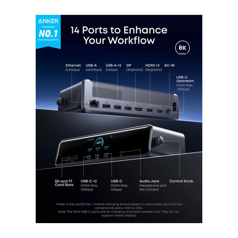 Priklopna postaja Anker Prime, 14v1, USB-C