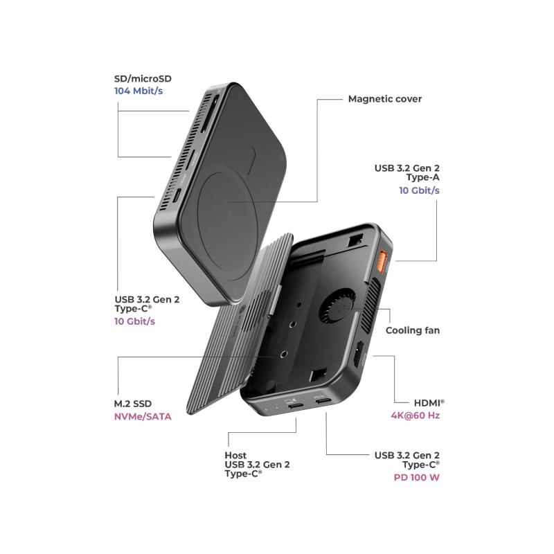 Priklopna postaja IcyBox IB-DK4071M-CU31, 7-v-1, z M.2 NVMe in SATA SSD ohišjem