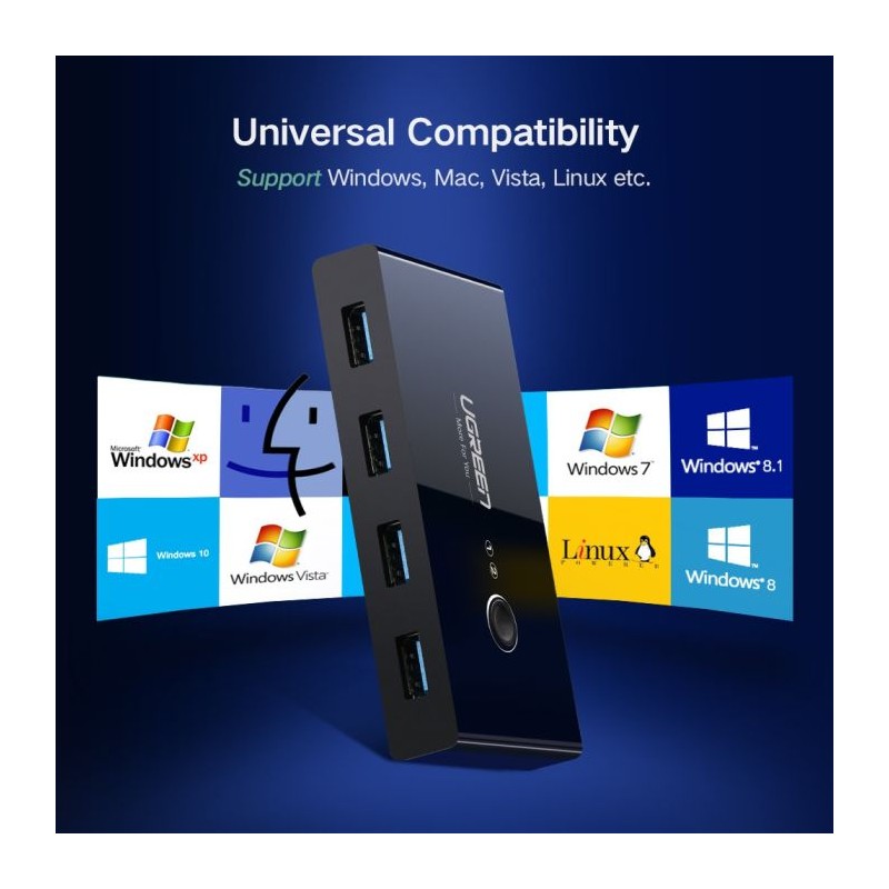 Periferno USB stikalo Ugreen, 4x USB 3.0