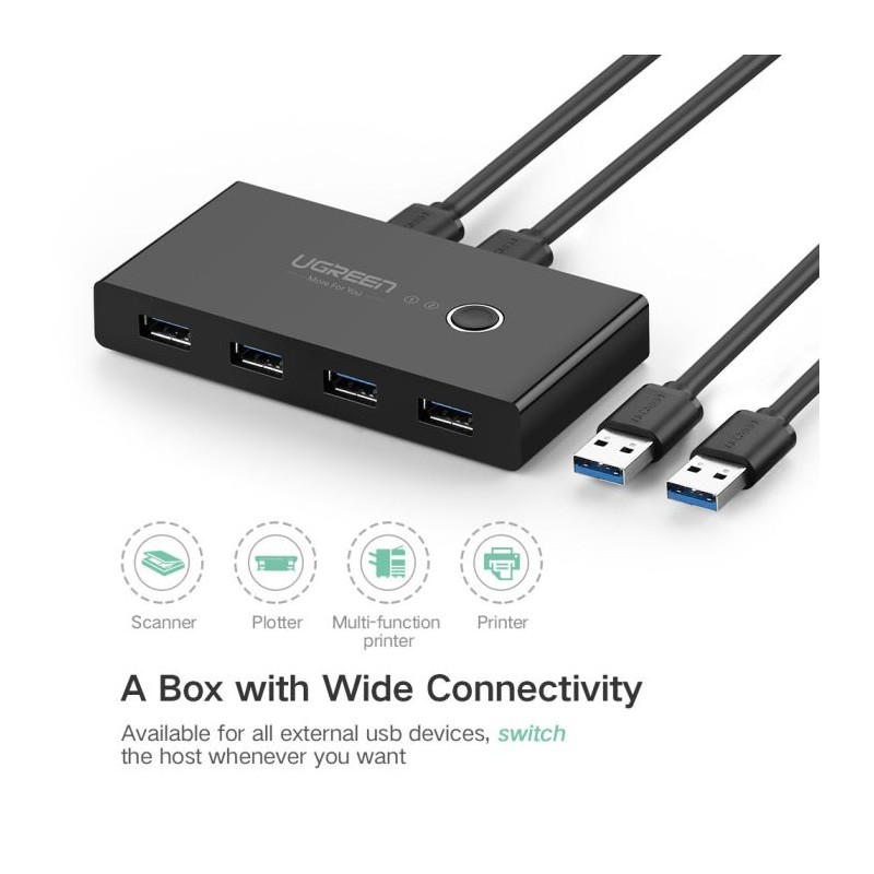 Periferno USB stikalo Ugreen, 4x USB 3.0