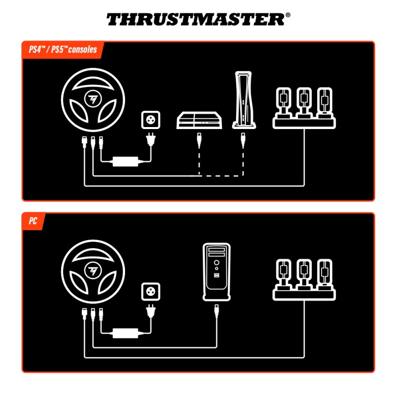 Dirkalni volan Thrustmaster T248-R (PC/PS5/PS4)