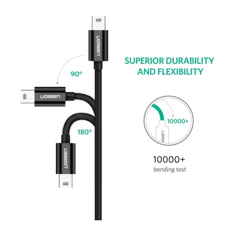 Ugreen kabel USB-C 2.0 (M) na Mini USB 5Pin moški