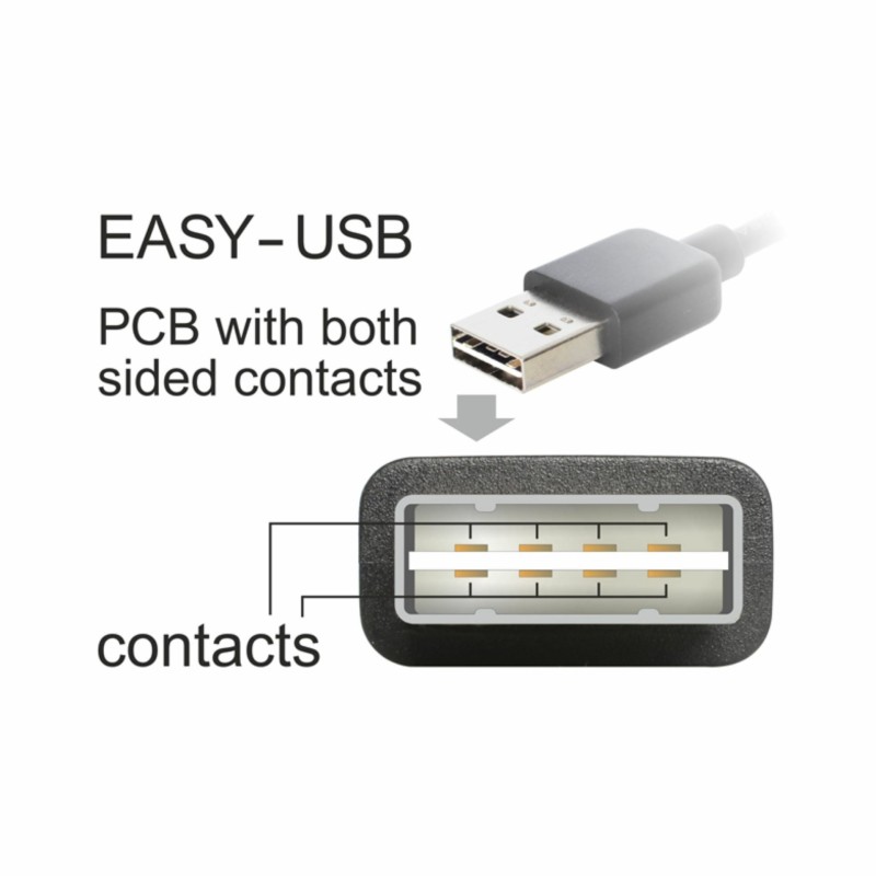 Kabel USB A-B mikro kotni EASY 3m obojestranski Delock