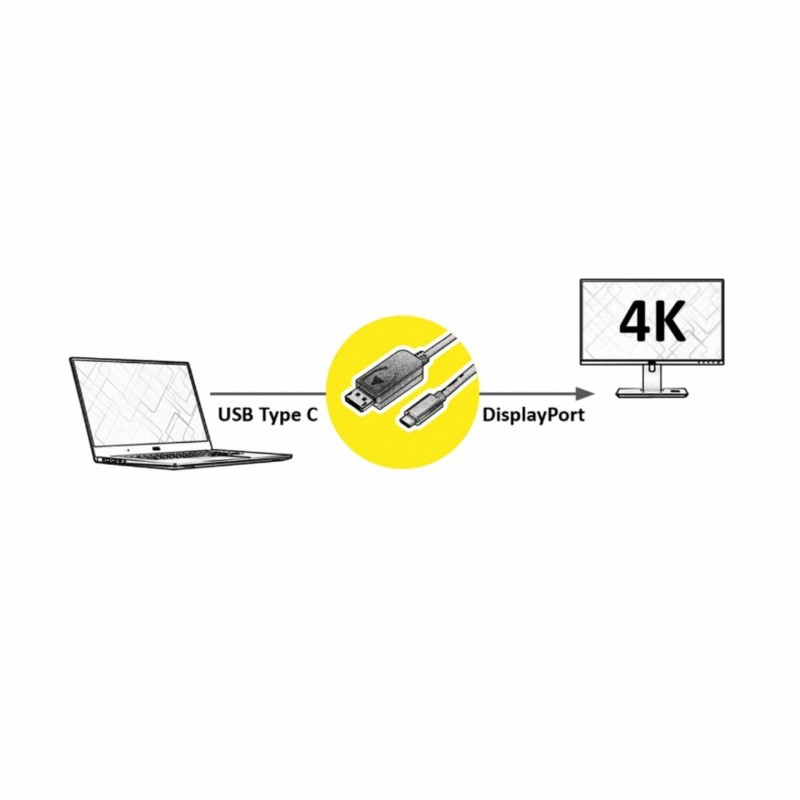 Kabel USB 3.1 C - DisplayPort 2m črn Value