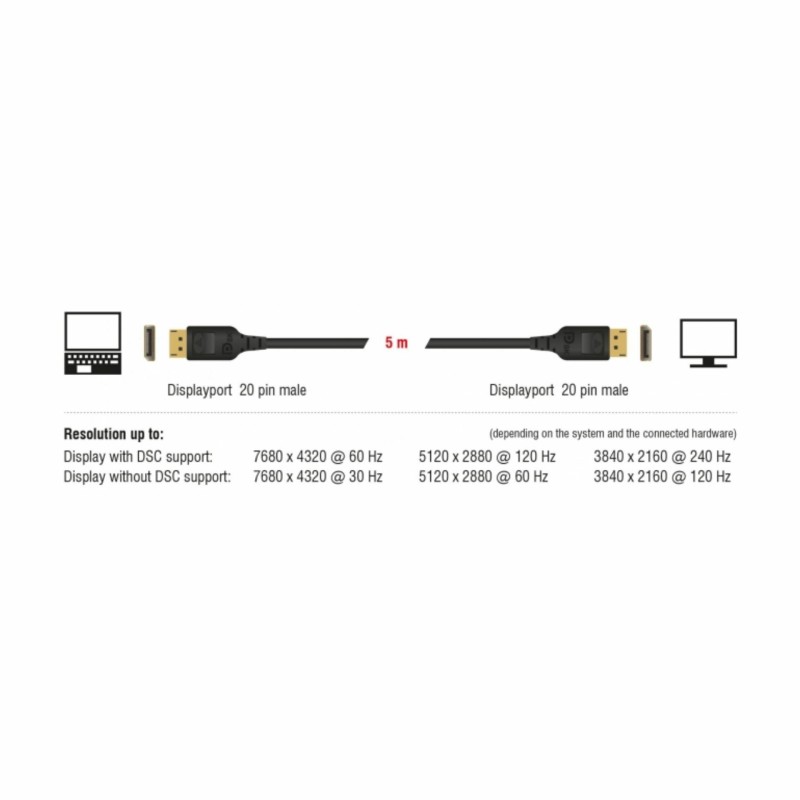 DisplayPort kabel 5m 8K 60Hz Delock črn