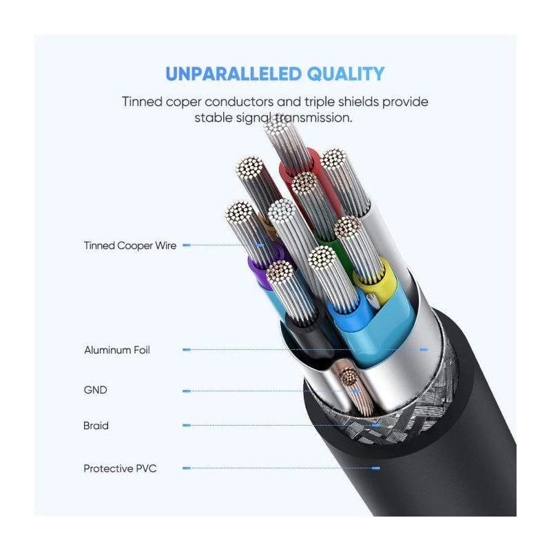 Ugreen kabel USB-C na Micro B 1m
