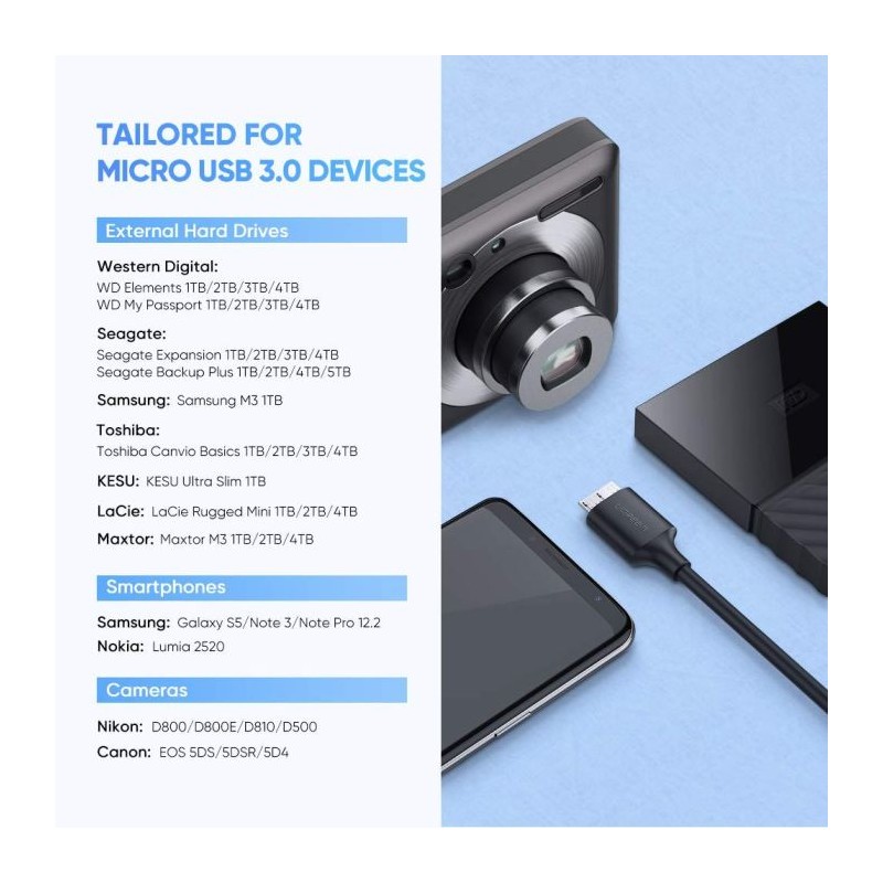 Ugreen kabel USB-C na Micro B 1m