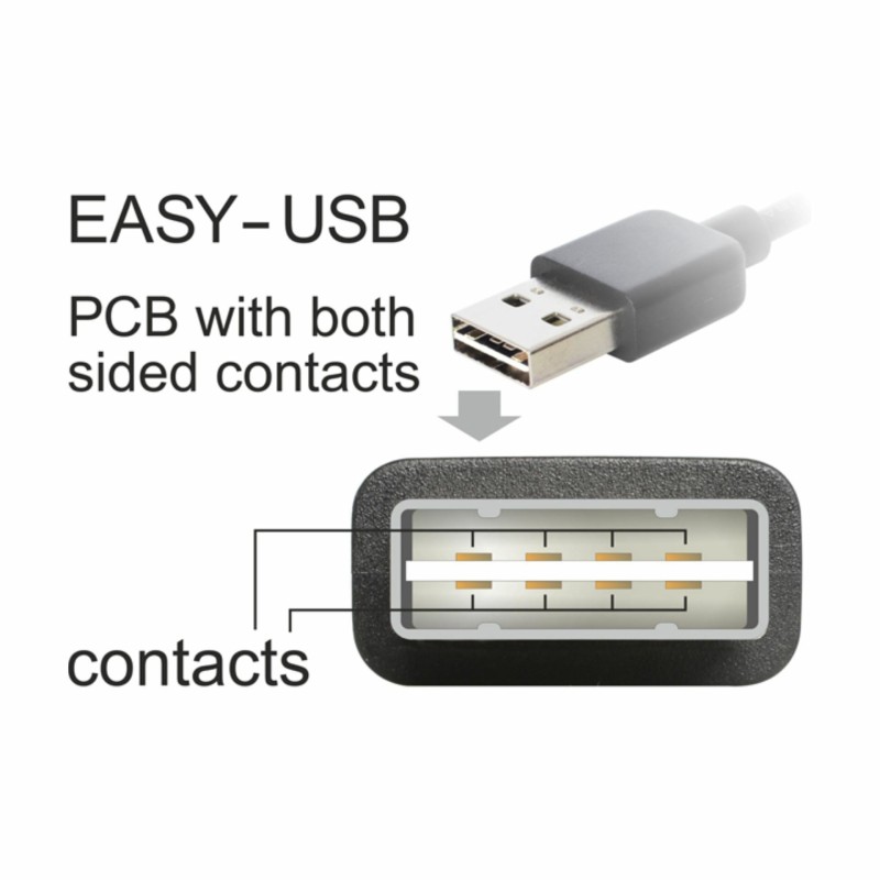 Kabel USB A-B mikro EASY  2m obojestranski Delock 8519206