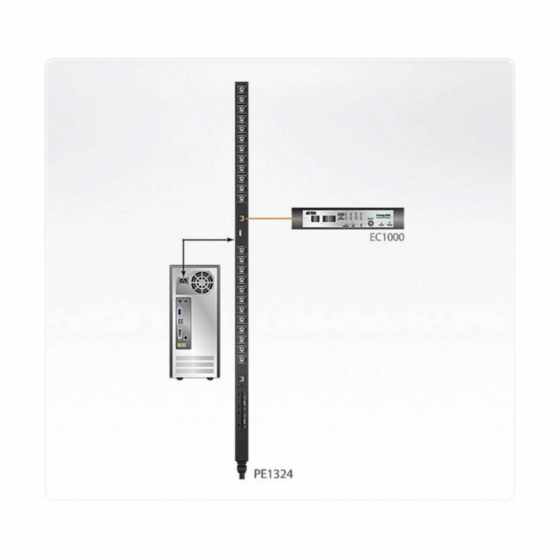 Razdelilec PDU 24x EURO 220V vertikalni 1340 mm Aten
