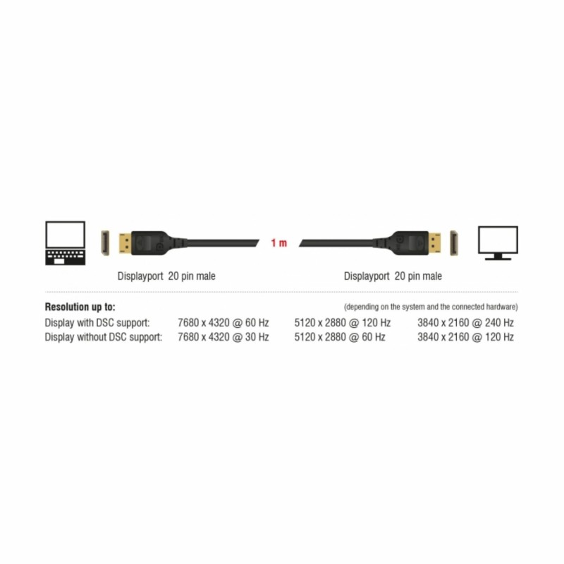 DisplayPort kabel 1m 8K 60Hz Delock črn 8531062