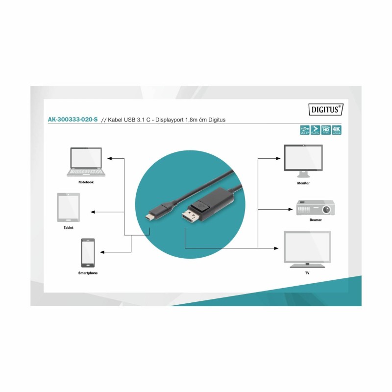 Kabel USB 3.1 C - Displayport 1,8m črn Digitus 8531096
