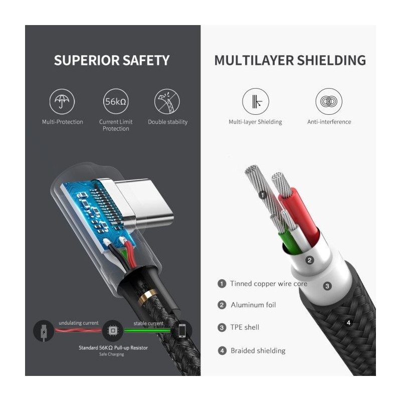 Ugreen USB A 2.0 na USB-C kotni kabel 1m